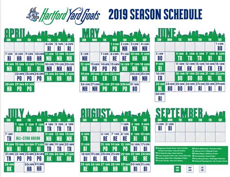 Hartford yard goats schedule - The Hartford Yard Goats are a Minor League Baseball team based in Hartford, Connecticut. The Yard Goats, which play in the Eastern League, are the Double-A affiliate of the Colorado Rockies. The team was founded in 2016 when the New Britain Rock Cats relocated to Hartford. The Yard Goats' home stadium is Dunkin' Park. Duration: 2-3 hours.